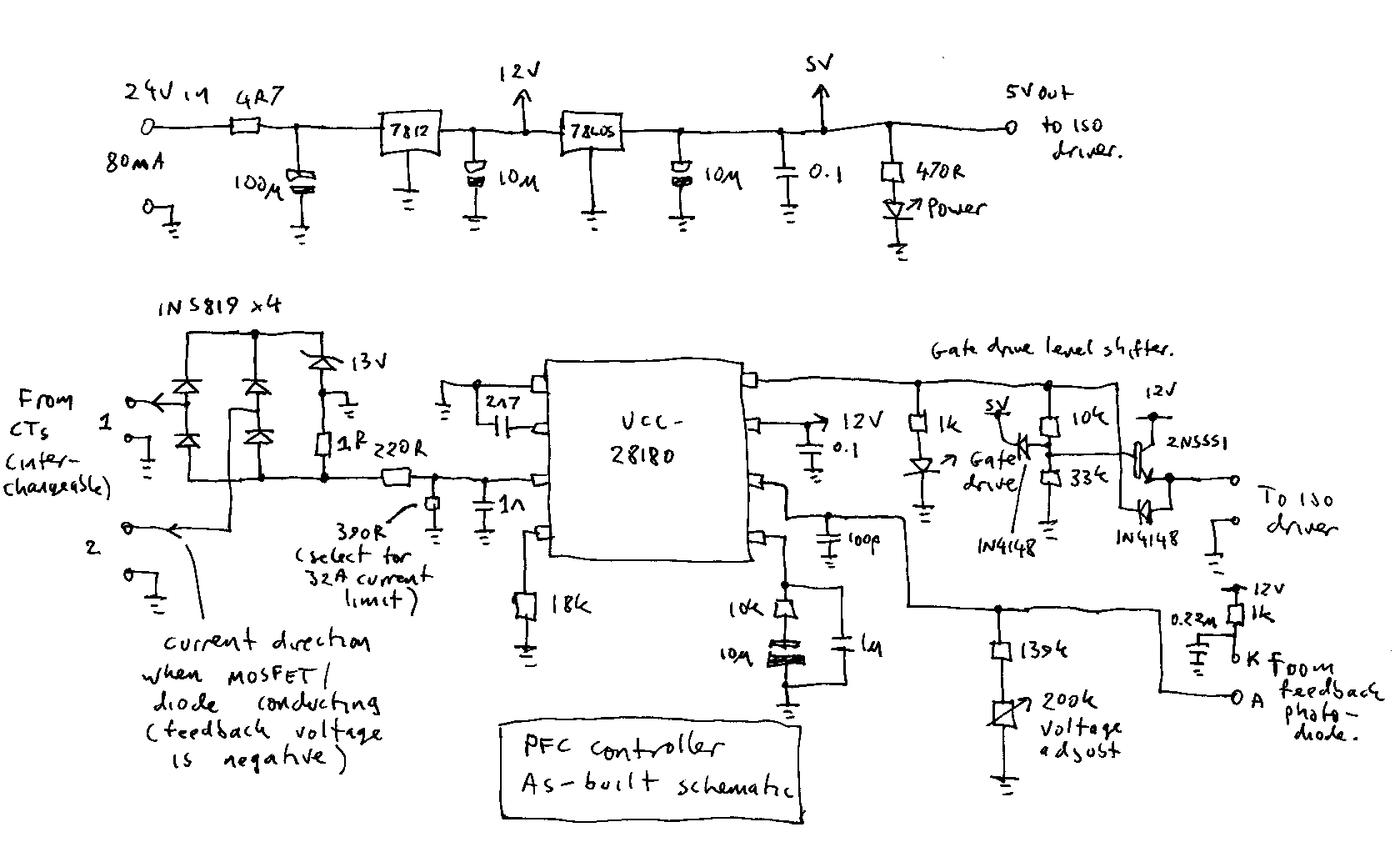 PFC Part 3 The controller CONNERLABS