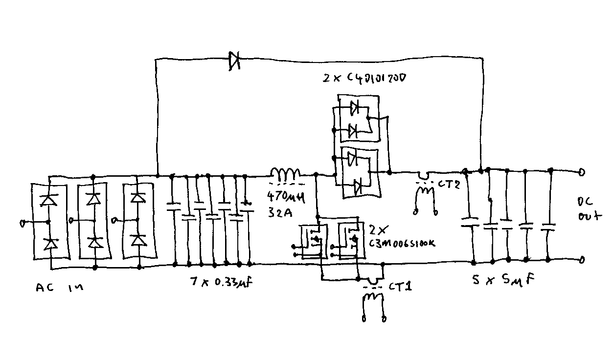 Pcf Engine PFC Part 2: The engine – CONNERLABS